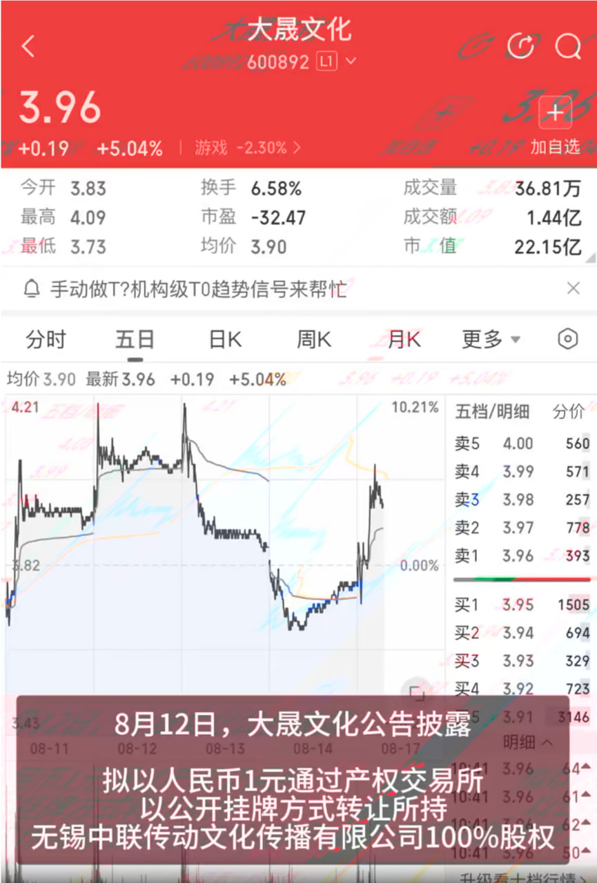 大晟文化,AI短剧,预制菜困局,影视行业,短剧内卷